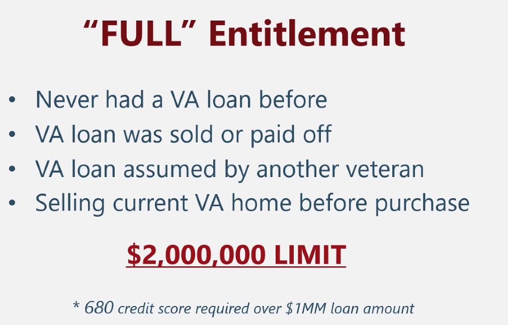 How long do you have to live store in a va loan home before selling